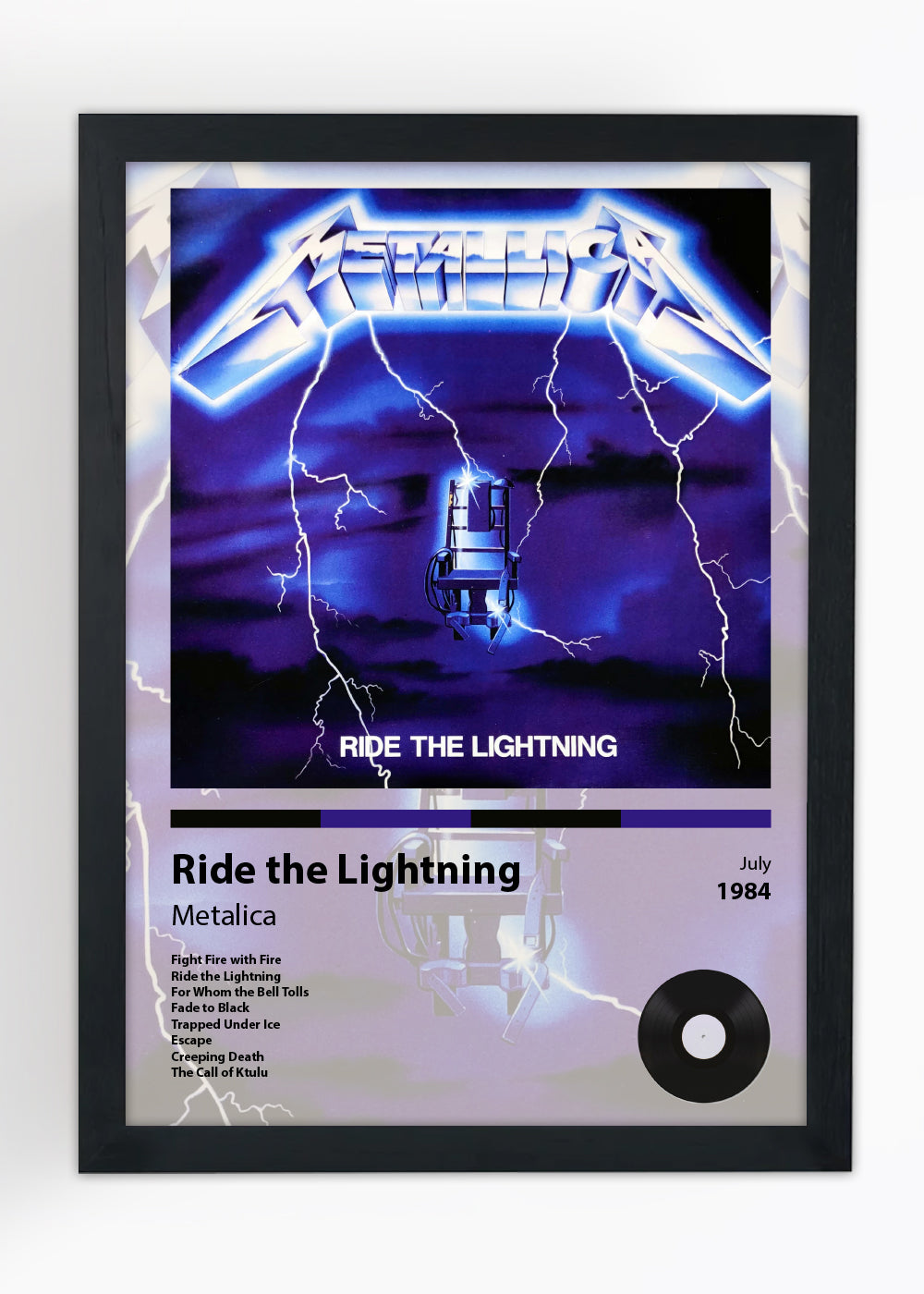 Quadro Ride the Lightning - Metalica - Com vidro