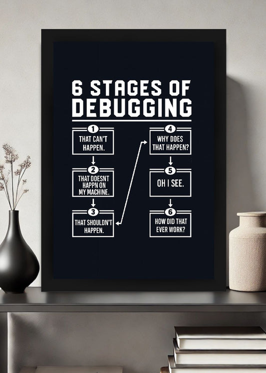 Quadro 6 Stages of Debugging Com Vidro e Moldura