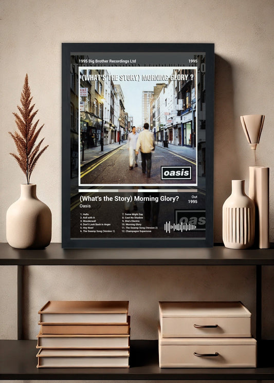 Quadro Oasis (What's The Story) Morning ... (Dark) Com Vidro